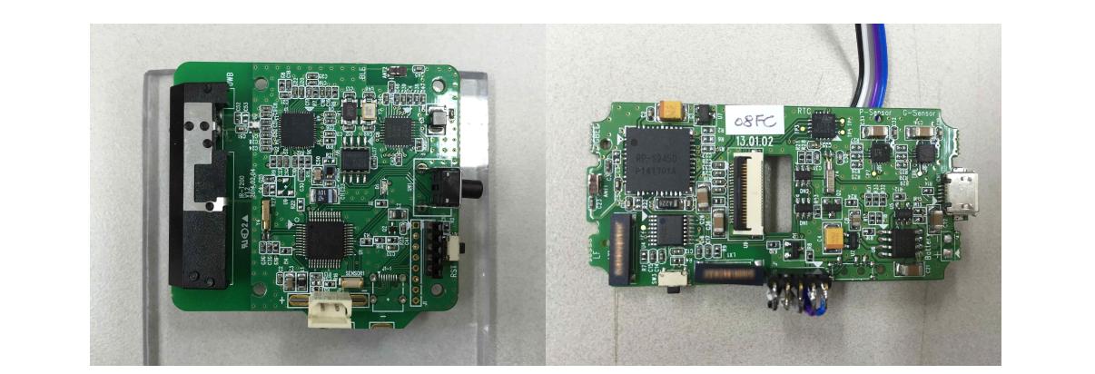 IEEE802.15.4-2011 UWB/ IEEE802.15.4 기반 e-falg 모듈