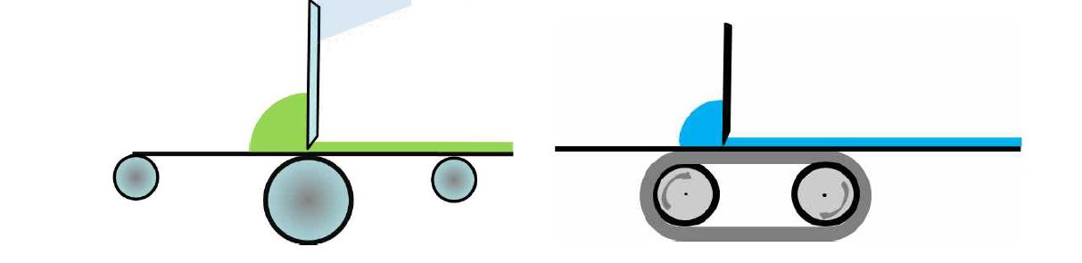 Over roll Coating법과 Floating Coating법 모식도