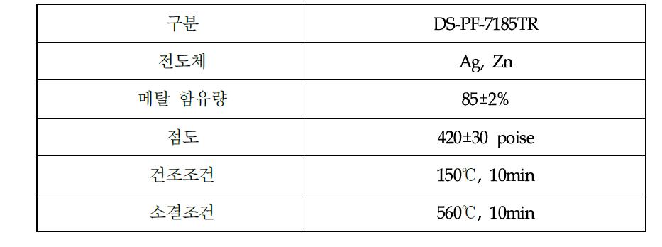 Ag paste 특성