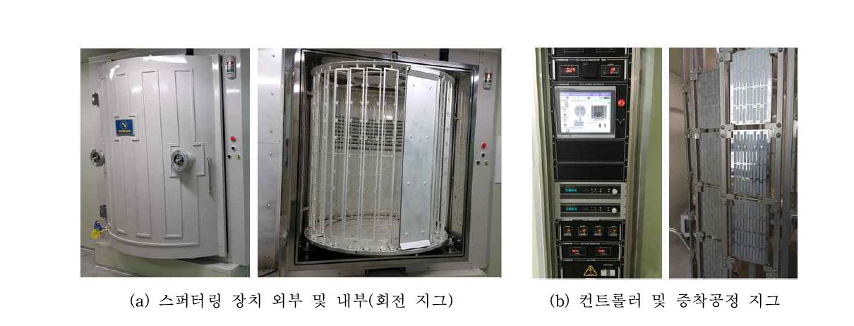 박막전극 공정용 스퍼터링 장치 및 컨트롤러/공정 지그