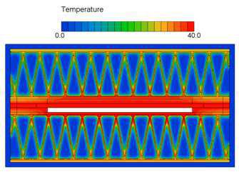 열유동 해석에 따른 방열부 온도 분포