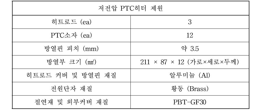 저전압 PTC히터 1차 시작품 제원