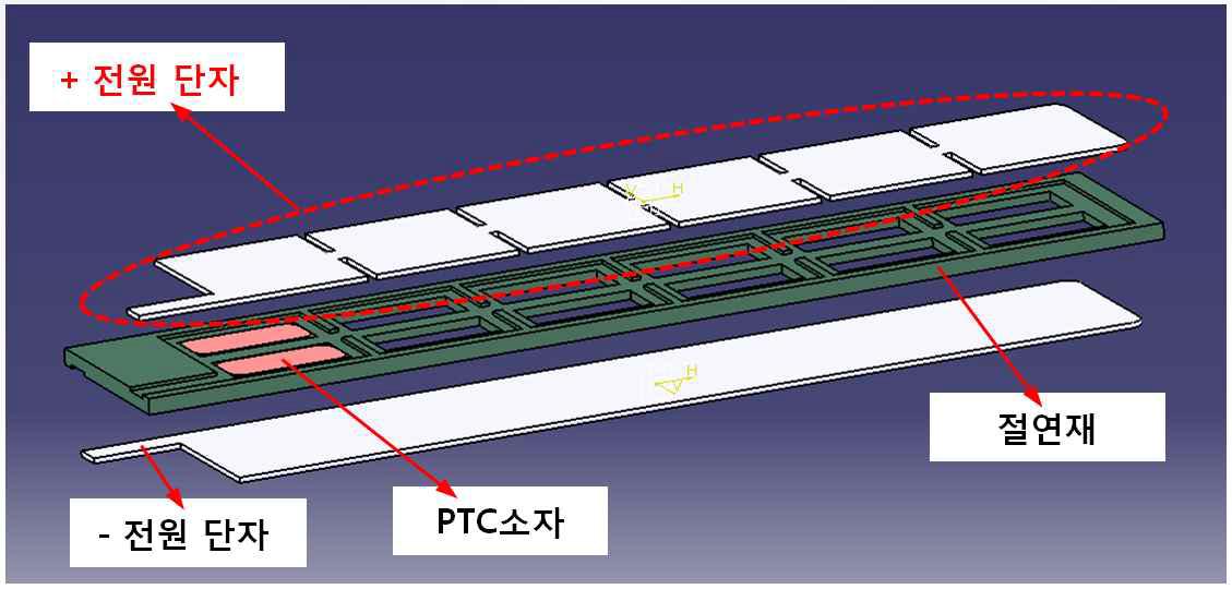고전압 PTC히터용 히트로드 초기 설계안