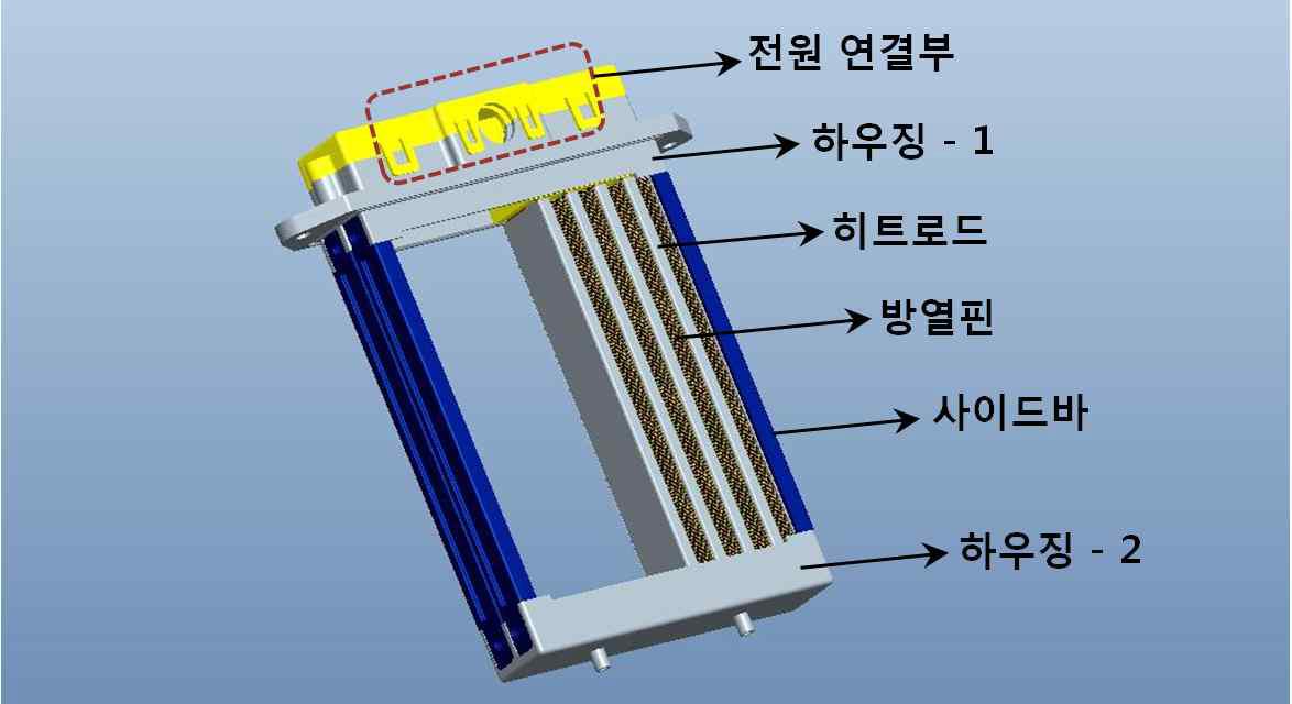 고전압 PTC히터 최종모델링