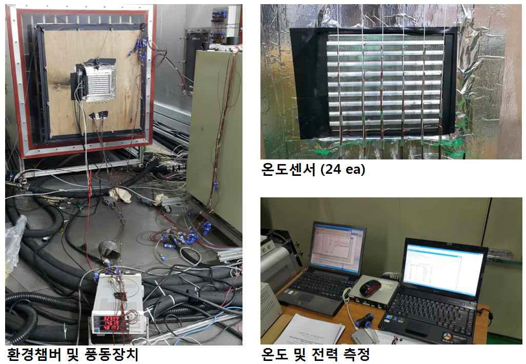 고전압 PTC히터 난방 성능평가