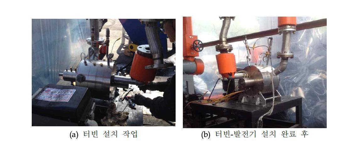 kW급 반작용식 마이크로 증기터빈 설치 작업 및 완료 후