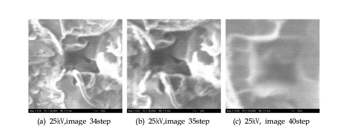 노이즈 테스트를 위한 image focusing (a), (b), (c)