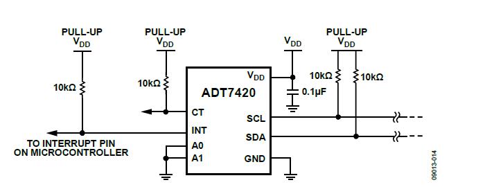 Typical I2C Interface Connection