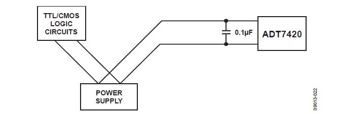 Use of Separate Traces to Reduce Power Supply Noise