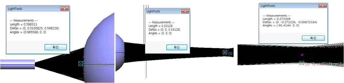 L1 : 0.59mm, L2 : 3.33mm, Spot : 0.27mm, 효율 : 28.9%