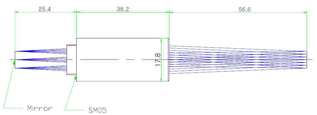 1/2 inch 크기를 가지는 telecentric lens