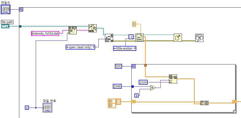 OCT 3D GUI-단면 데이터 Read