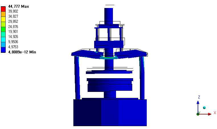 Case4 연마기 응력 분포 (Max : 44.7 MPa, Scale : x200)