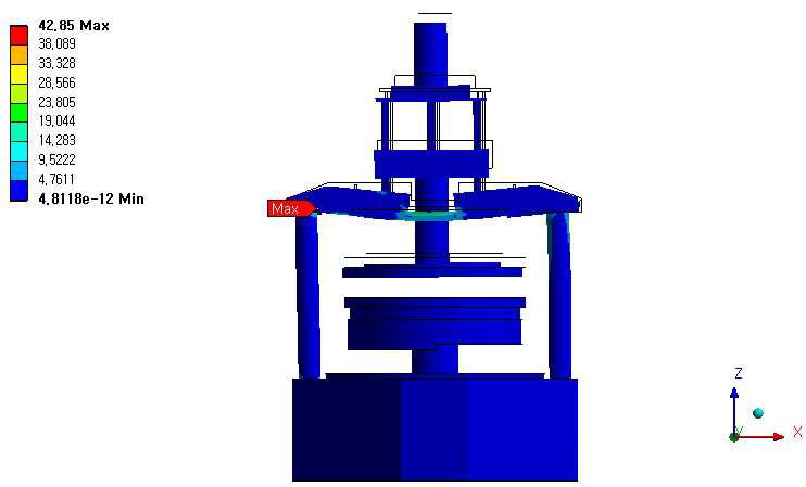 Case5 연마기 응력 분포 (Max : 42.85 MPa, Scale : x200)