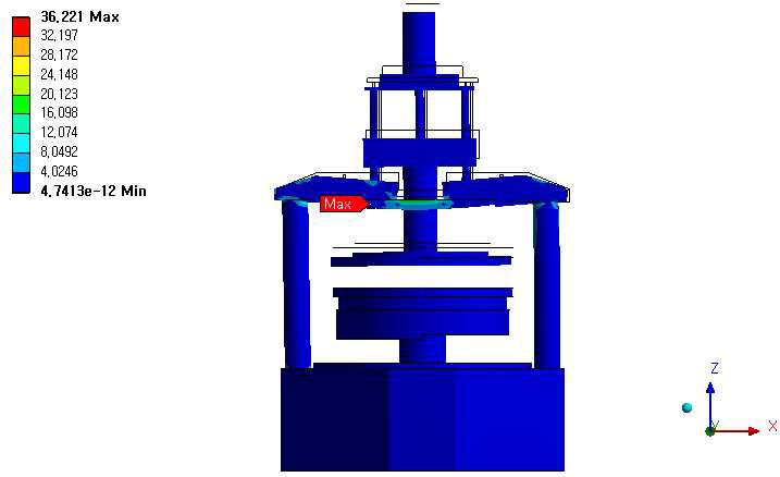 Case6 연마기 응력 분포 (Max : 36.2 MPa, Scale : x200)