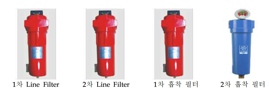 선정된 에어필터