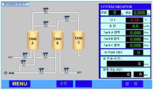 2차 상태 모니터링 시스템