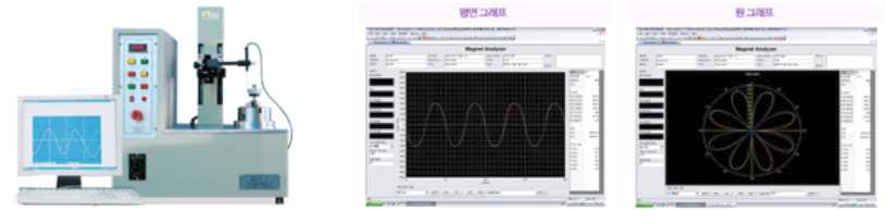 자기분포 측정 system 및 Program 형상