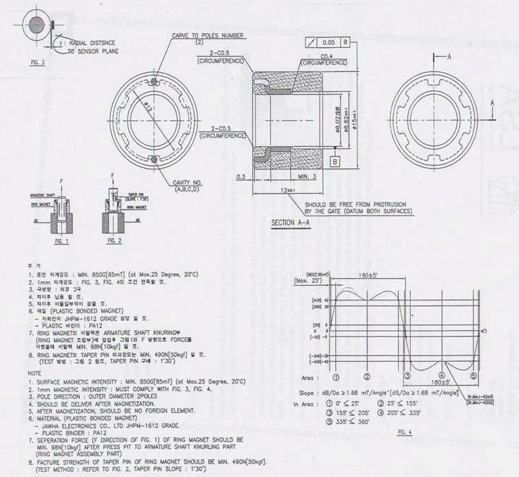 정밀 제어를 위한 개발 대상 Magnet 공정 설계 도면 및 물리적 특성 사양