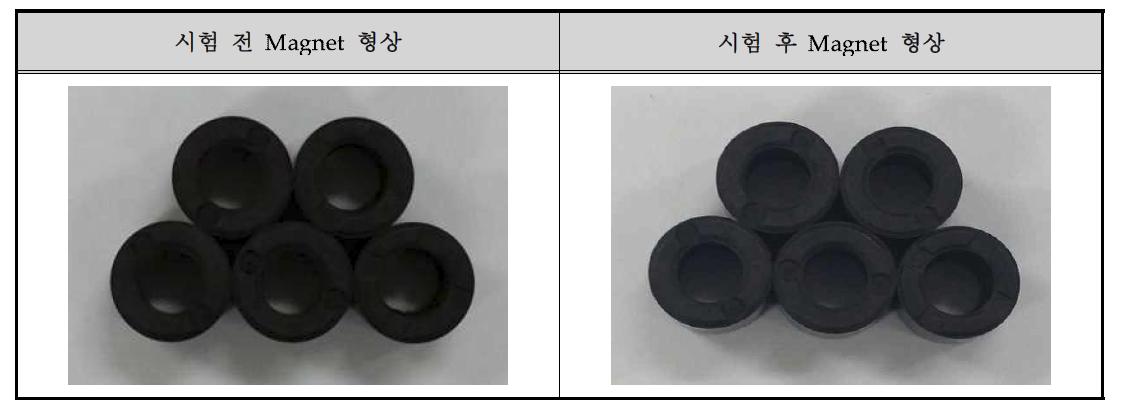 내항온습성 신뢰성 평가 전후 Sample 형상