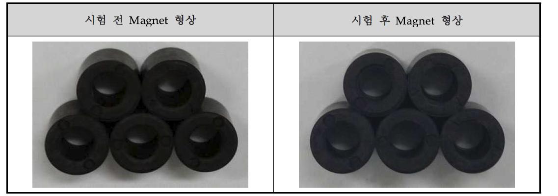 내항온습성 신뢰성 평가 전후 Sample 형상