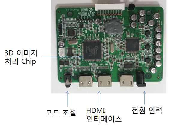 3D 컨버터