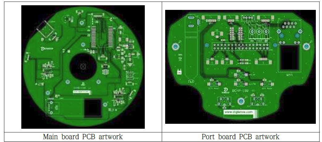 Main board 및 Port board artwork