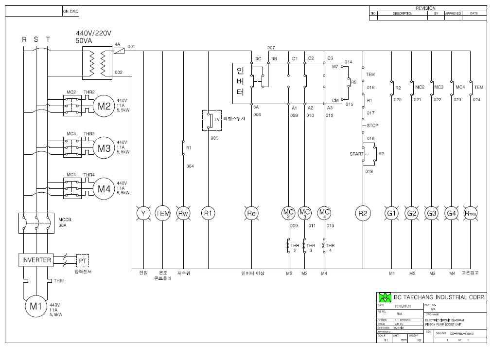 인버터타입 고압세척 시스템 ELECTRIC CIRCUIT DIAGRAM