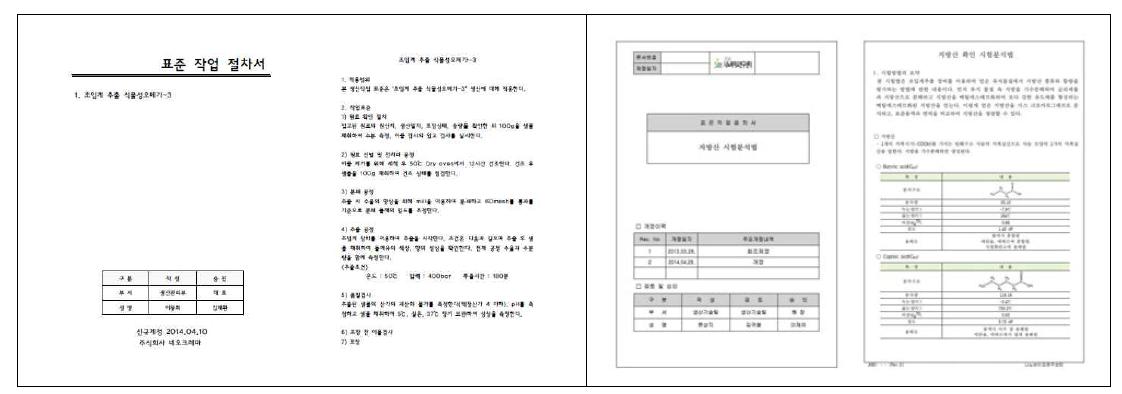 초임계 추출 식물성 오메가-3의 표준작업 절차서