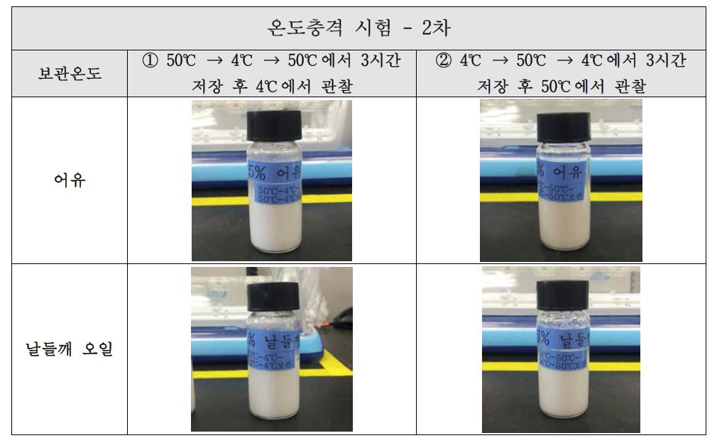 2차 온도 충격 실험