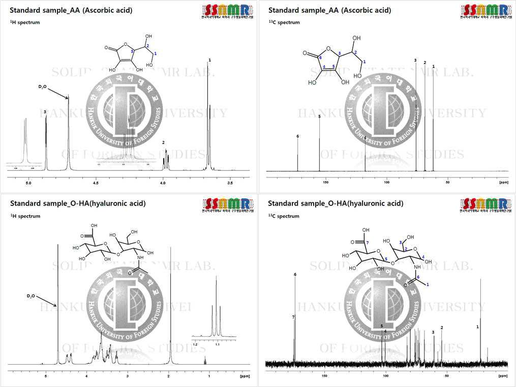 시작물질 ascorbic acid와 hyaluronic acid의 NMR 구조 예상 및 분석