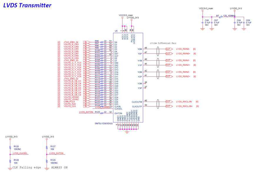 LVDS transmitter 회로