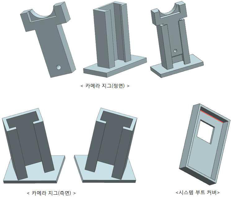형상 인식을 위한 3개의 카메라 지그 고정대 구성도