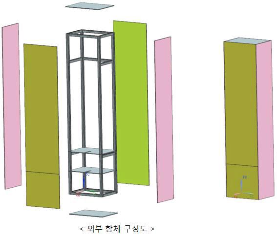 외부 함체 구성도