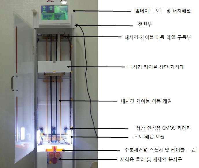 2차년도 내시경 세척기의 내부 구성도