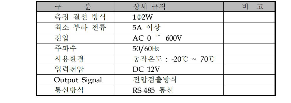 1차 단자이완 검출 장치의 사양