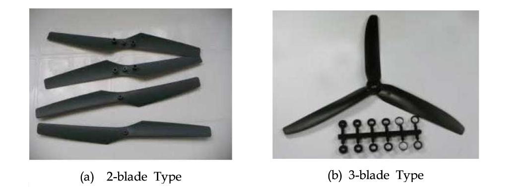 프로펠러 블레이드 형식