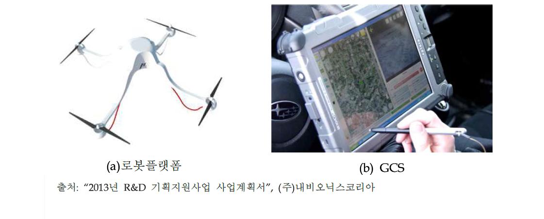 신청기술 플랫폼 및 GCS