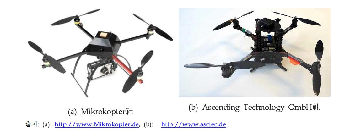 상용 쿼드로터 로봇 예시