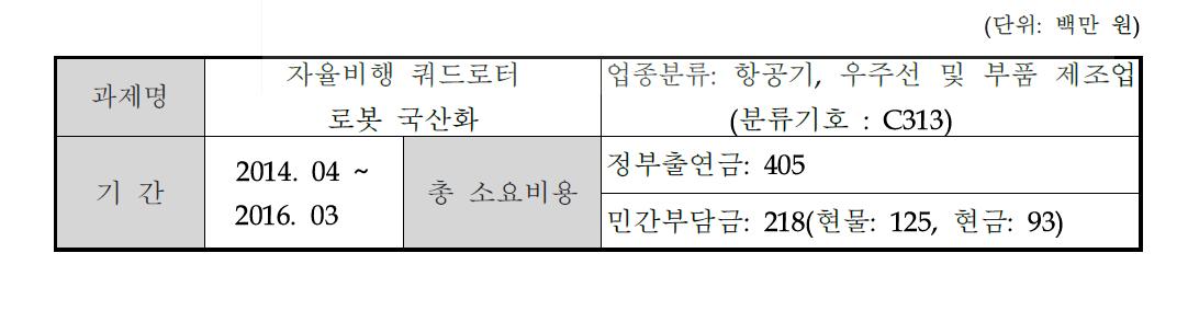 신청기술 R&D 개요