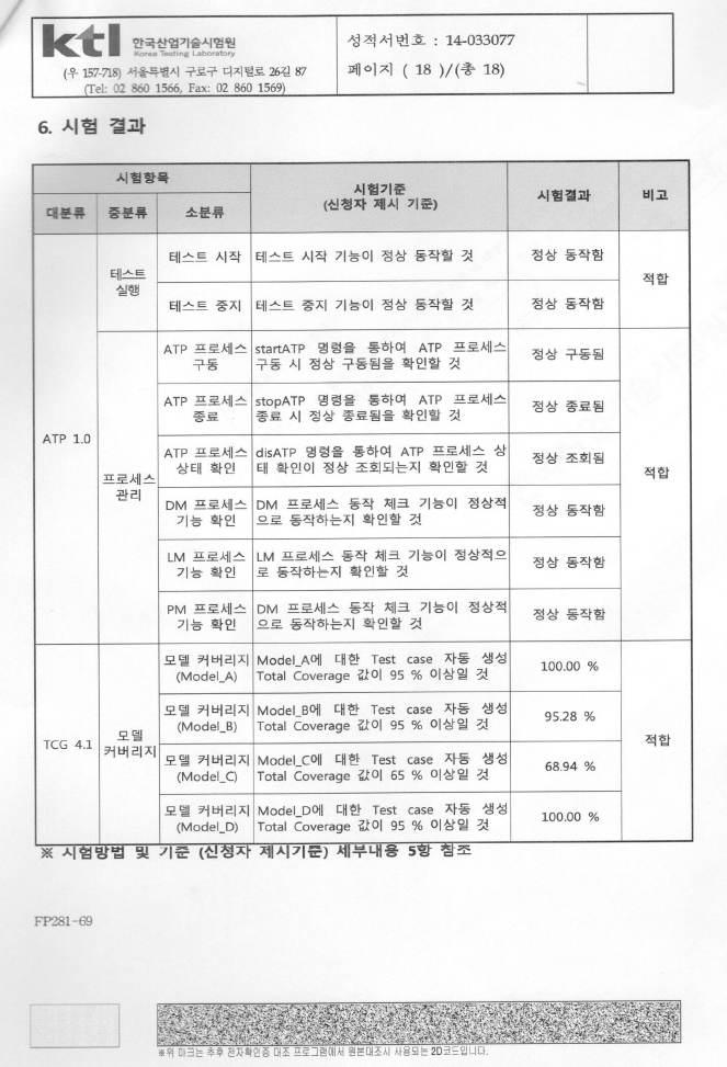 시험성적서 18장