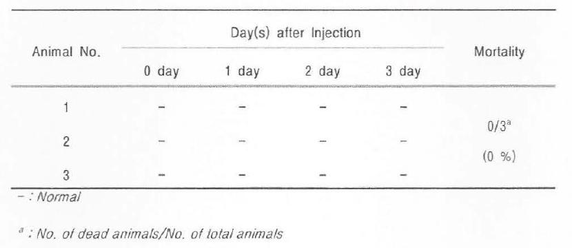 mortality and Clinical signs