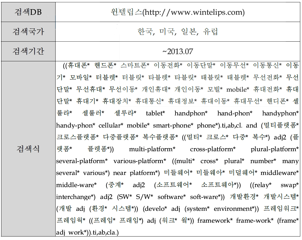 검색DB 및 검색범위/검색식