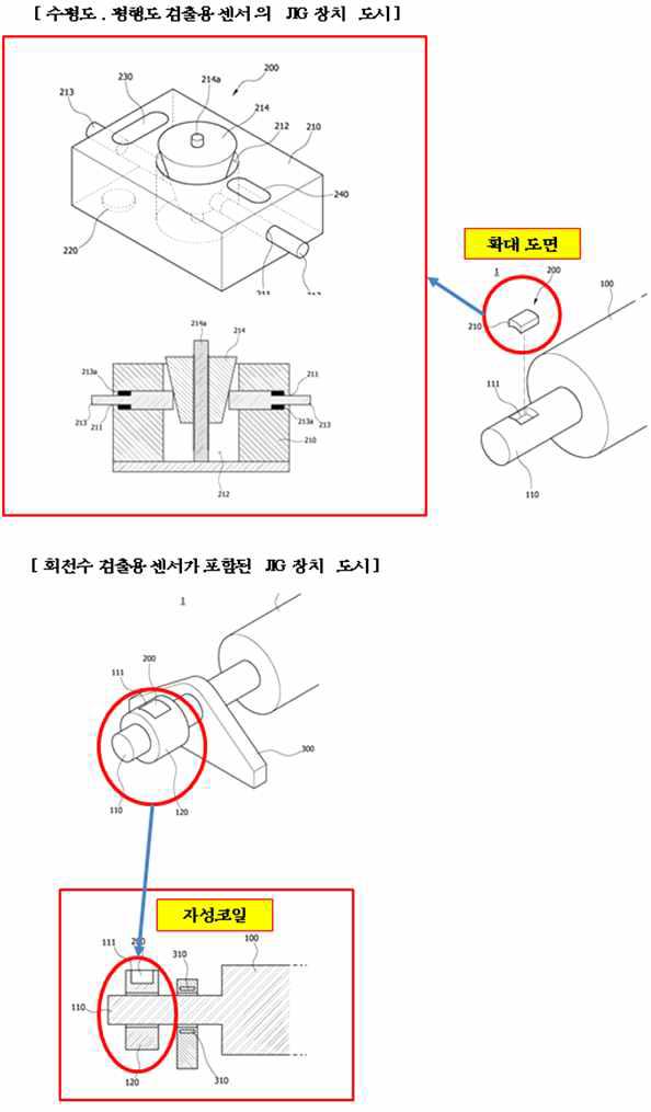 센서 모듈 고정 지그 설치형태 예시