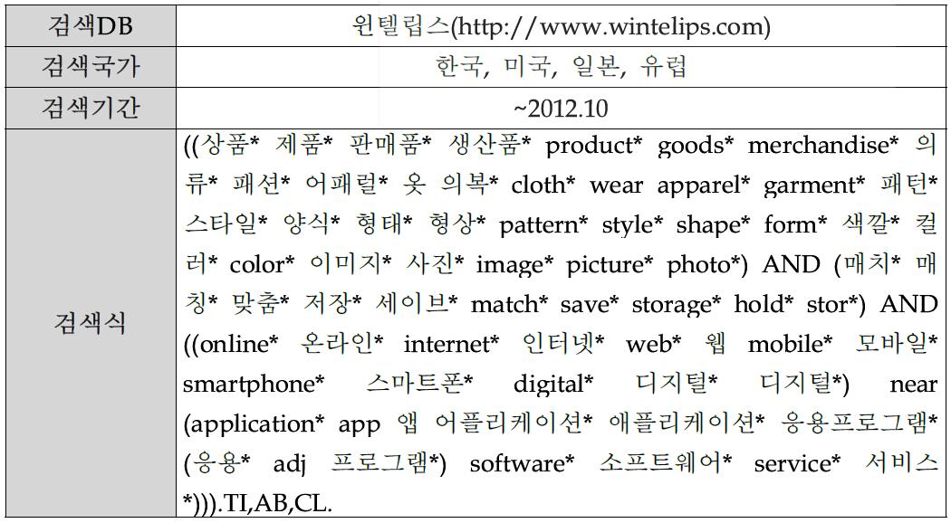 검색DB 및 검색범위/검색식