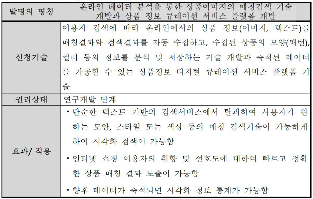 신청기술의 권리성 분석