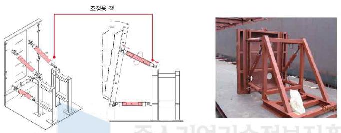 단부몰드 조절용 잭 (1) (단부몰드 사각면 각도조정장치)