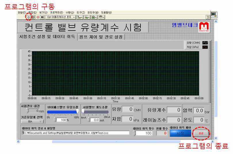 프로그램의 구동과 종료