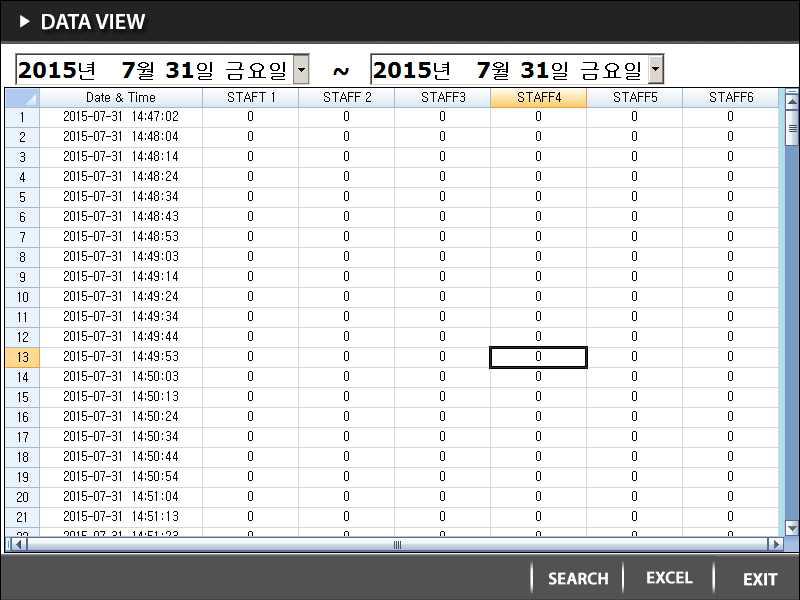 Data 출력 화면