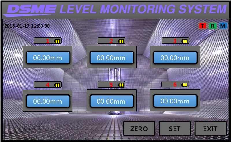 레벨 Target Monitoring System